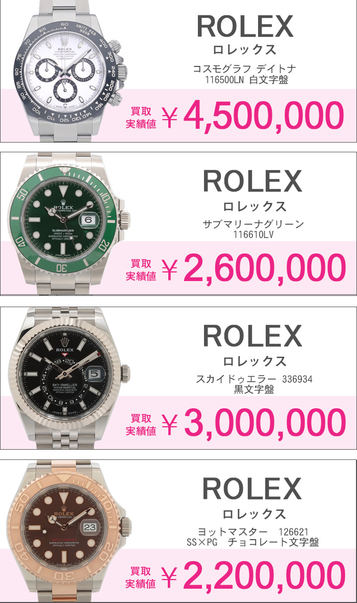 spindex02