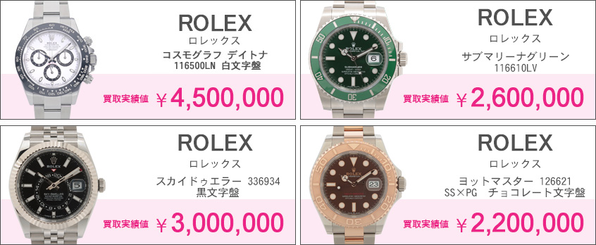 pcindex02