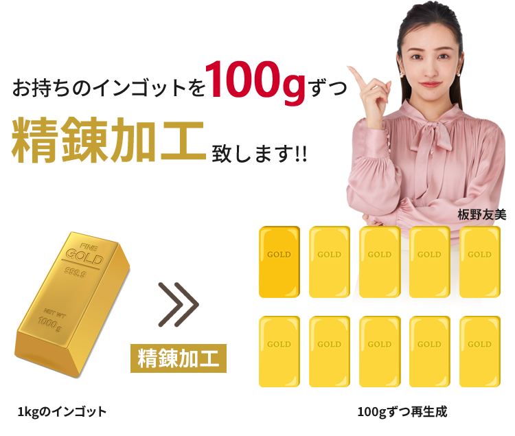 金 買取 ダイヤモンドセブン 心斎橋店